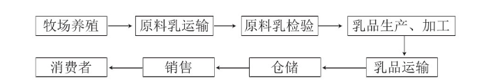 1708562230995820.png 市场1.png